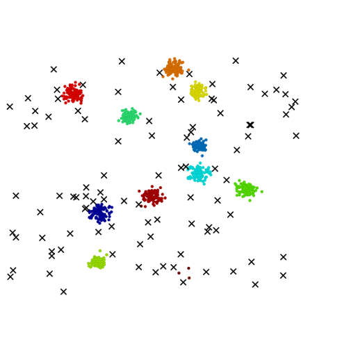 Hilbert Map