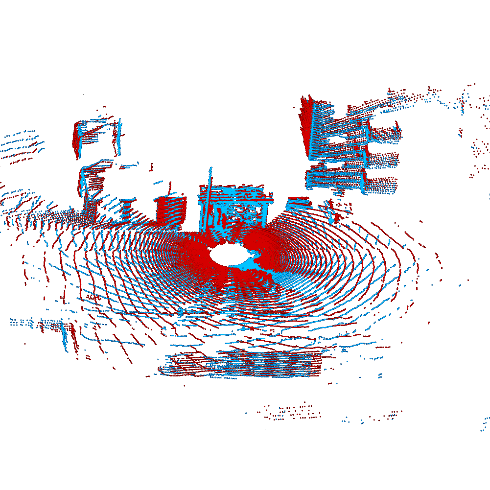 Hilbert Map